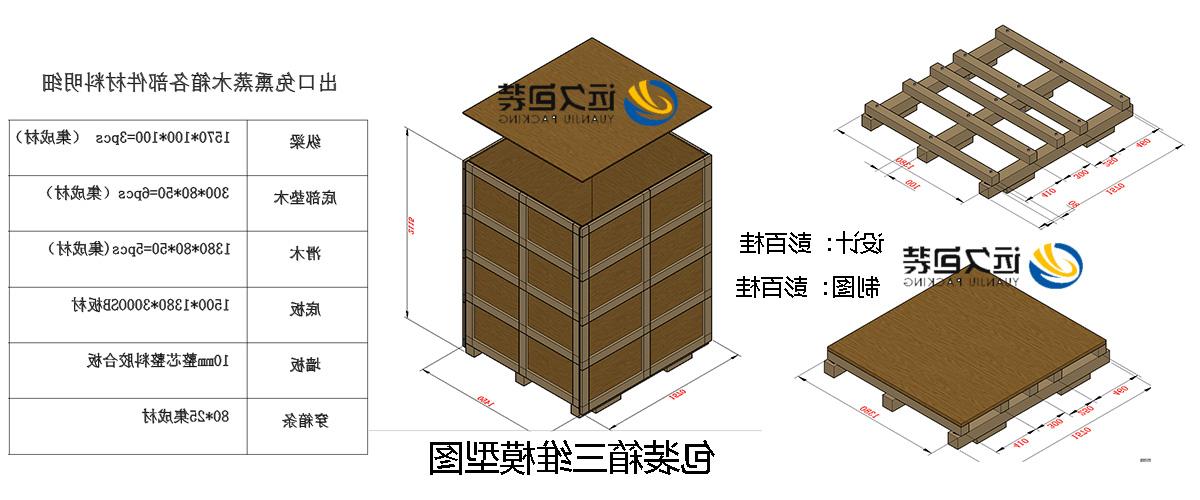 <a href='http://cfi0.lvyanbo.com'>买球平台</a>的设计需要考虑流通环境和经济性